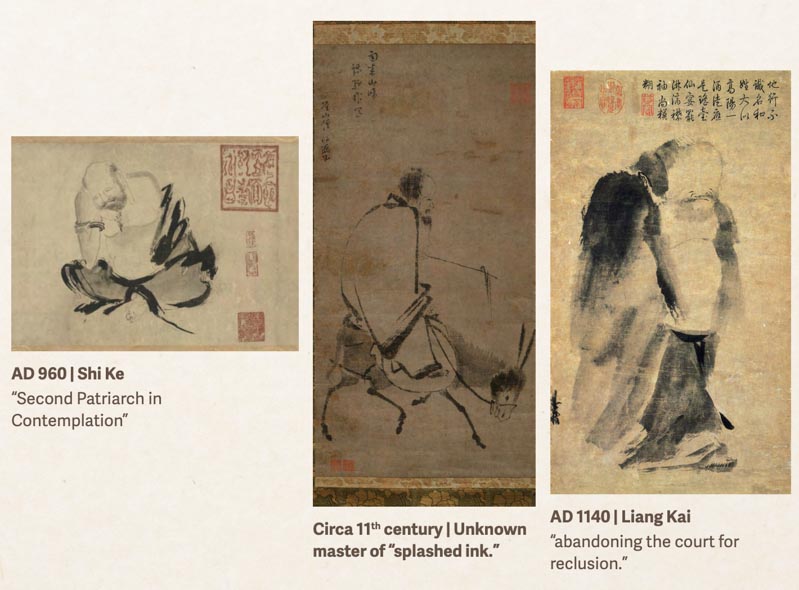 The Gesture of Everything | Ch'i, Zen and Everythingness