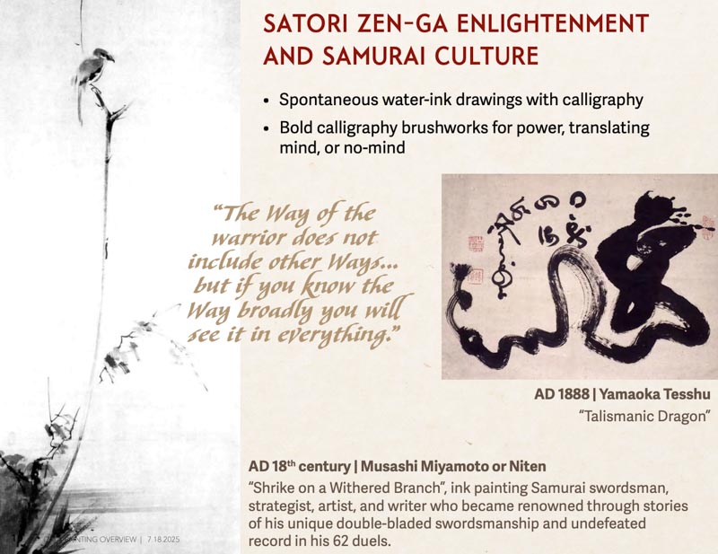 The Gesture of Everything | Ch'i, Zen and Everythingness