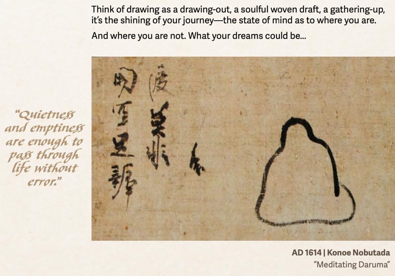 The Gesture of Everything | Ch'i, Zen and Everythingness