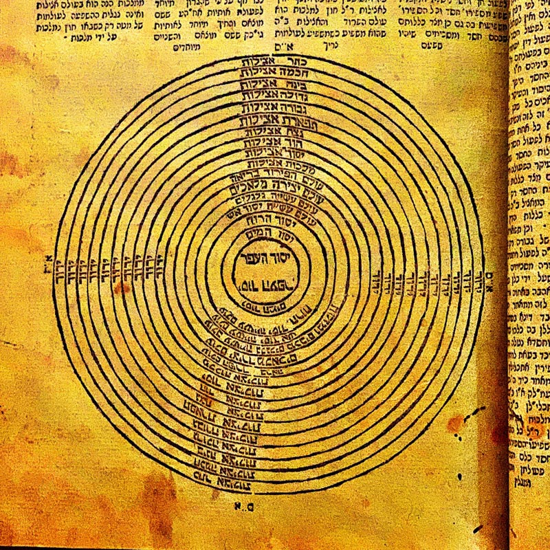 The Curve of Time and the Rippling of the Idea