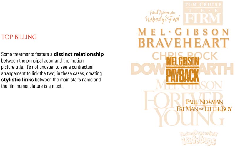 Brand Crafting Fear | Designing Frightful Logos for Films