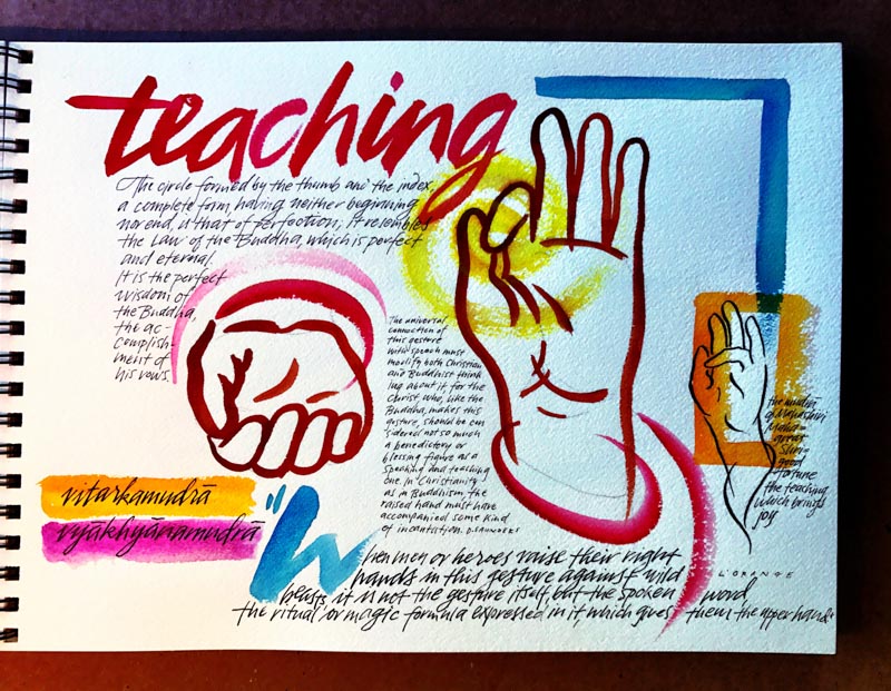 In the Realm of the Senses and the Empire of the Hand