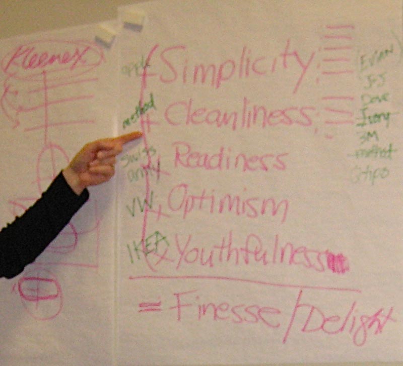 These Days of Optimism